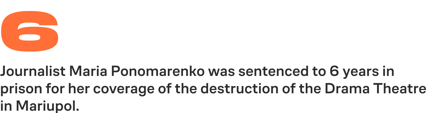 Journalist Maria Ponomarenko was sentenced to 6 years in prison for her coverage of the destruction of the Drama Theatre in Mariupol