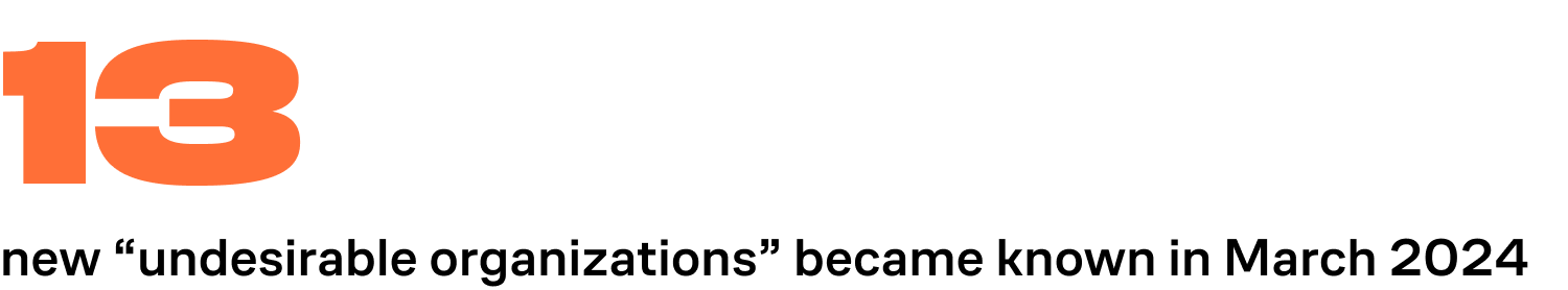 13 new “undesirable organizations” became known in March 2024