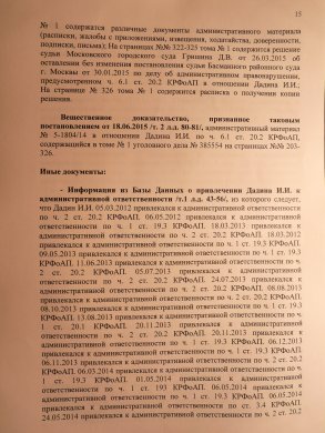 Information from the Database on bringing Dadin I. I. to administrative liability /vol.1 l.d. 43-56/, from which it follows …